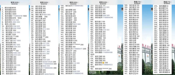 365电子游戏员工在微信群发起爱心接力 365电子游戏员工在微信群发起爱心接力