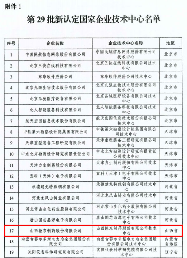 中国·365电子游戏(股份)有限公司-官方网站
