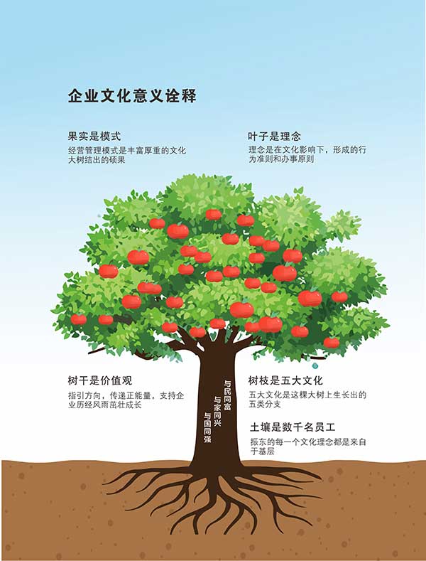 365电子游戏企业文化,企业文化,365电子游戏 365电子游戏企业文化,企业文化,365电子游戏