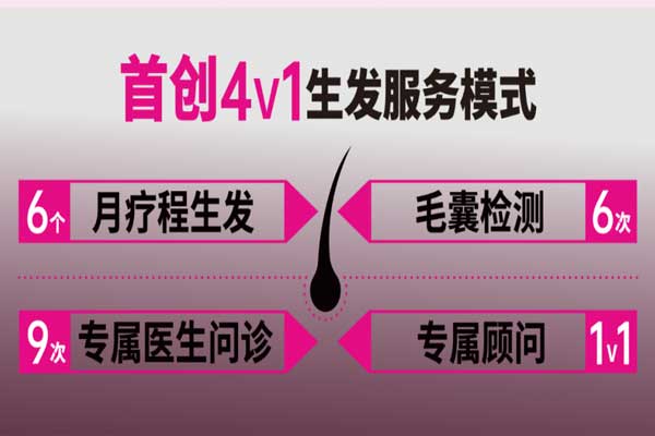 西普会,365电子游戏健康,达霏欣 西普会,365电子游戏健康,达霏欣