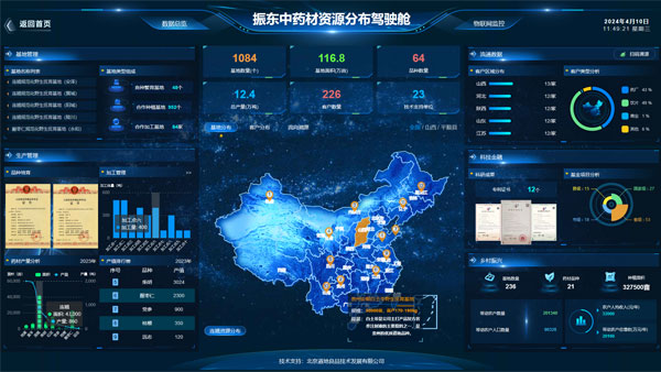 山西365电子游戏中药材产业数智化管理溯源系统