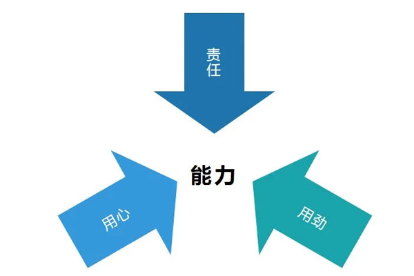 中国·365电子游戏(股份)有限公司-官方网站