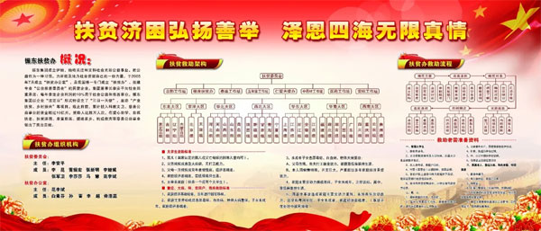 365电子游戏扶贫办组织架构