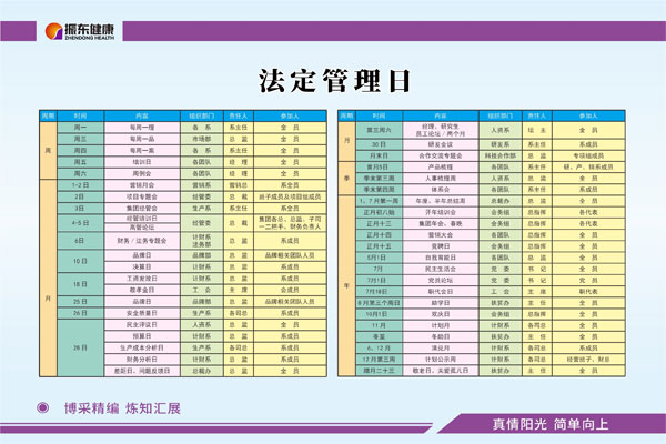365电子游戏制药,法定日模式,企业管理创新,法定日应用案例 365电子游戏制药,法定日模式,企业管理创新,法定日应用案例